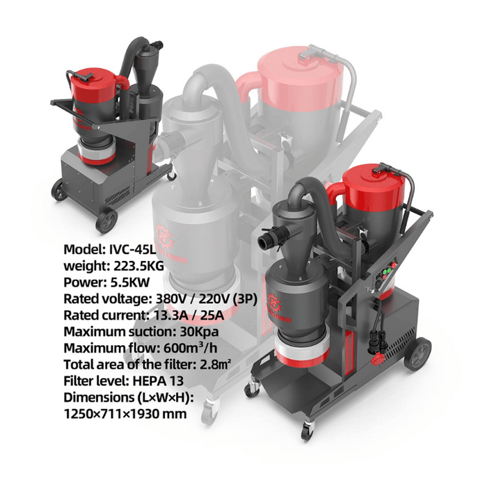 Hire Xingyi 680RC Remote controlled Concrete & Dust Extractor