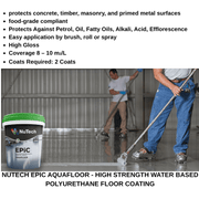 NuTech EPiC AquaFloor Polyurethane Floor Coating - Clear - ProTrade Warehouse
