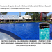 NuTech NuPool chlorinated rubber for swimming pool refurbishment with a pool and building in the background.