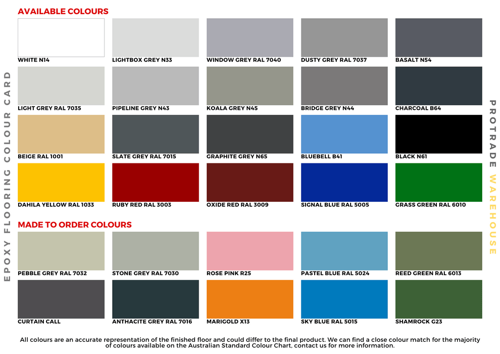 Solid Colour Epoxy Flooring Package for Garages, up to 40sqm