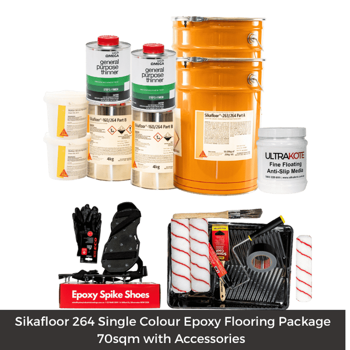 Sika 70sqm Two Coats Single Colour Epoxy Flooring package