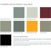 Sikagard 62 100% Solid Protective Coating - 12kg Kit - ProTrade Warehouse