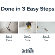 Stellmann Non Slip Clear PRO P3 - ProTrade Warehouse