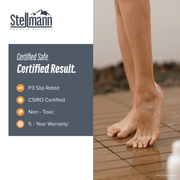 Stellmann Non Slip Clear PRO P3 - ProTrade Warehouse